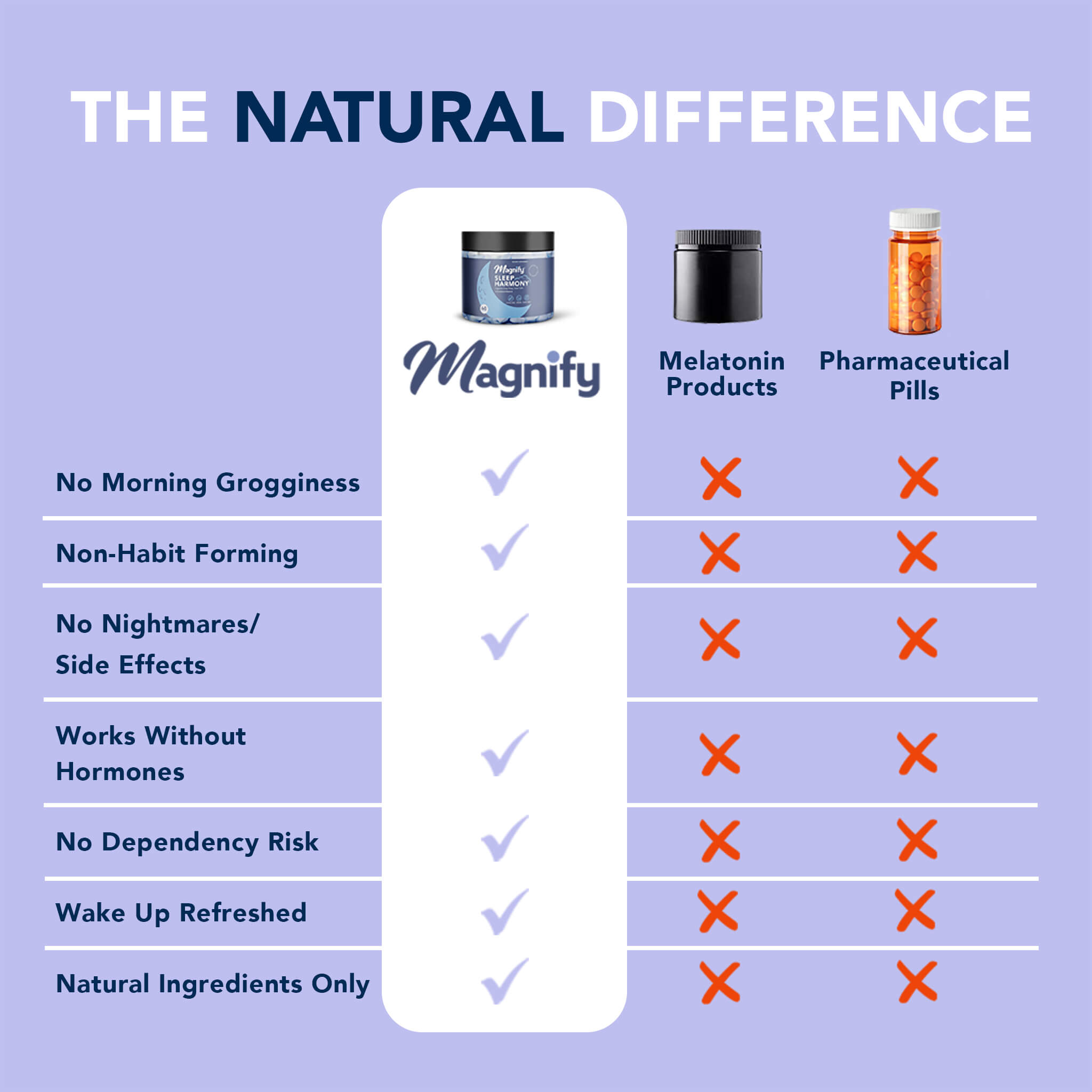 Magnify Night Harmony